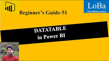 Power BI DATATABLE function