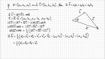 7.4 Vectors in Three-Space