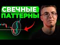 Свечные модели продолжения тренда - 3 солдата и 3 ворона.