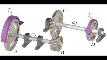 Lec8, Gears in power transmission systems lecture, part1