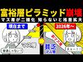 【新NISAの影響】すでに同じマス層でも二分化してる!?変化していく富裕層ピラミッドと今やるべきこと。