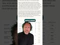 An AI that finds zero-days. And most companies can't even pull its credentials. Anthropic just publi