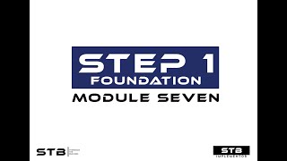 Core Process – Product or Service Delivery(P&S) - Step 1 - Module 7 Net Worth