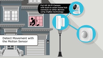 DCS-8330LH mydlink Smart Full HD Wi-Fi Camera with Built-in Smart Home Hub