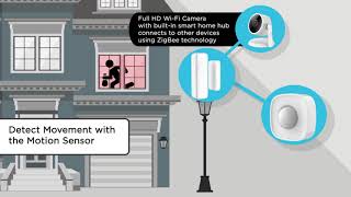 DCS-8330LH mydlink Smart Full HD Wi-Fi Camera with Built-in Smart Home Hub