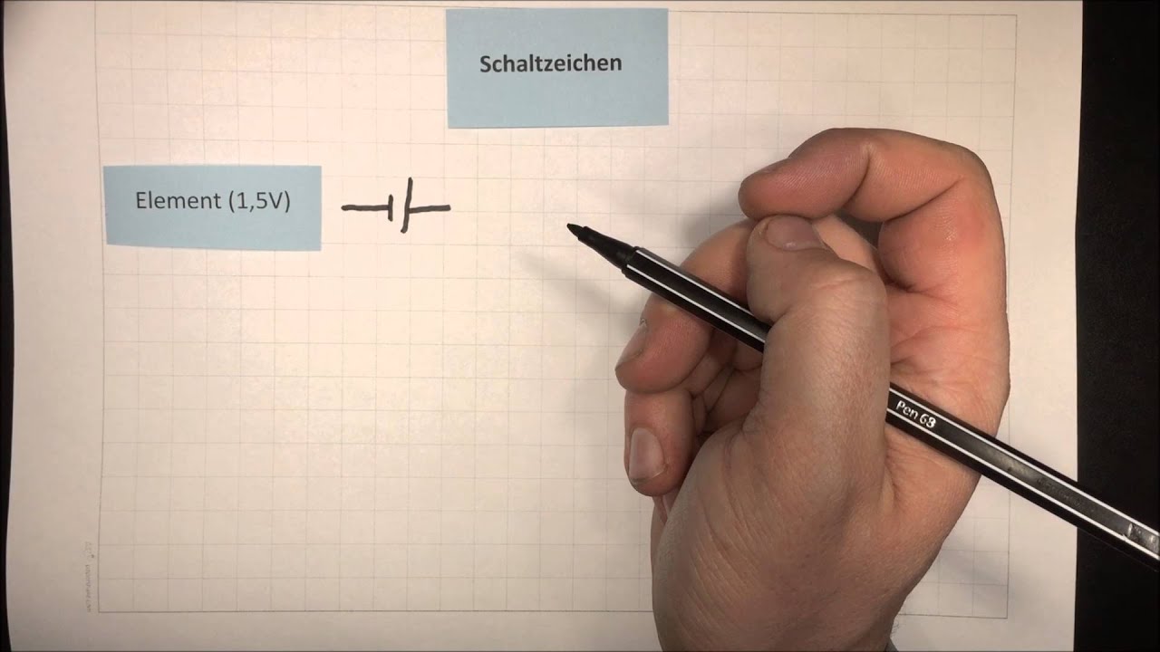 Schaltzeichen Stromkreise Zeichnen Physik Lehrerschmidt Youtube