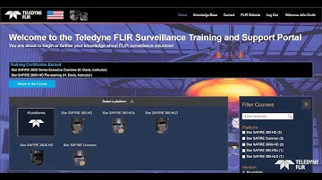 Surveillance Training and Support Portal | EO/IR Airborne Systems Training