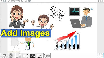 How to Add Images into VideoScribe for 2D Animation