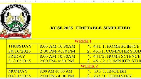 2025 KCSE TIMETABLE Simplified version