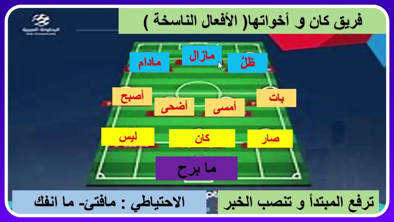  كان و أخواتها  _ لغة عربية أول ثانوي _ كفايات 1