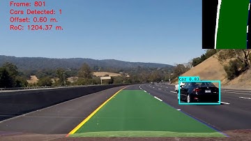 Vehicle & Lane Detection using OpenCV/YOLOv2 - Video 1