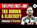 Tax Burden &amp; Elasticity || Economic Concept by Rashid Sir || #economy #economics #tgtpgt #rashidsir