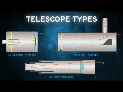 ვიდეო: როგორ მუშაობს ოპტიკური ტელესკოპები?