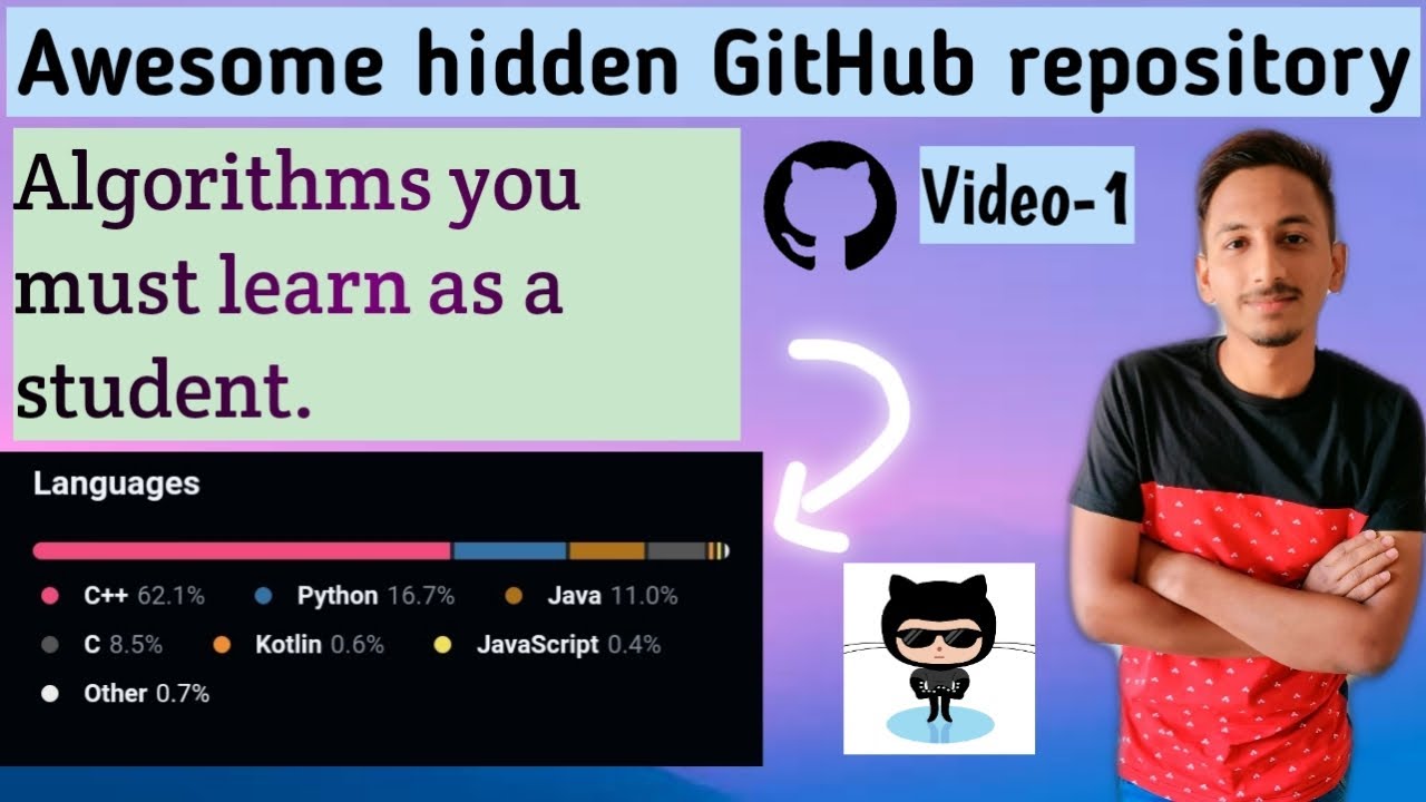 Algorithms you must learn as a student||Awesome GitHub repository part-1