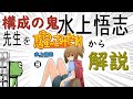『構成の鬼』水上悟志を、惑星のさみだれ22話から解説