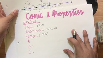 REAL-LIFE SITUATION INVOLVING ELLIPSE