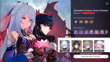 E0 Jingliu & Blade Team Destruction Path full run Swarm Disaster Difficulty 5 | Honkai: Star Rail