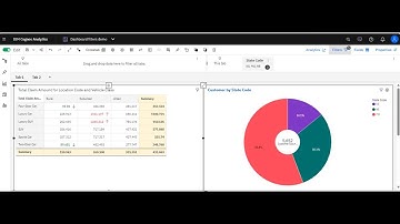 Dashboard Filters in Cognos Analytics