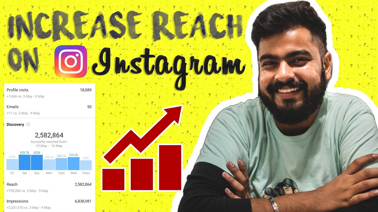 How to Increase REACH on INSTAGRAM fast // 11 Tips to boost your ...
