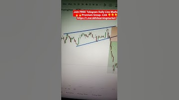 Intraday Stock Scanner Review: The Best Intraday Stock Scanner for Beginners and Investors