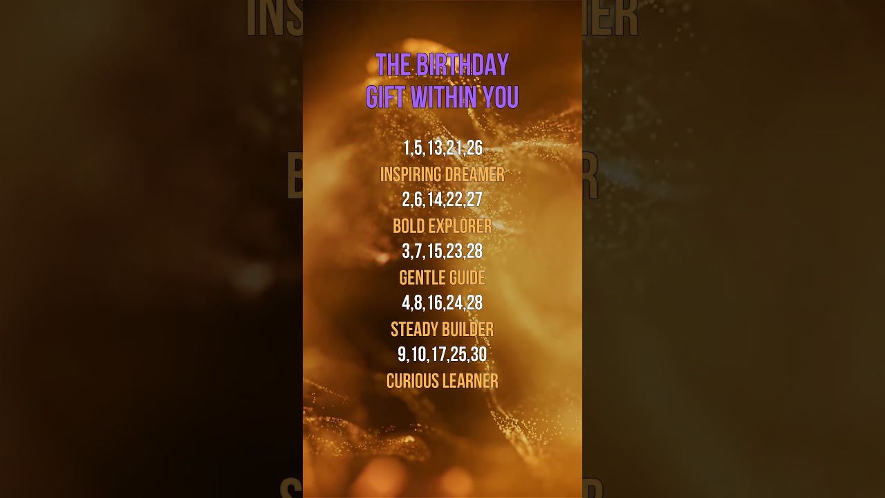 The birthday gift within you 