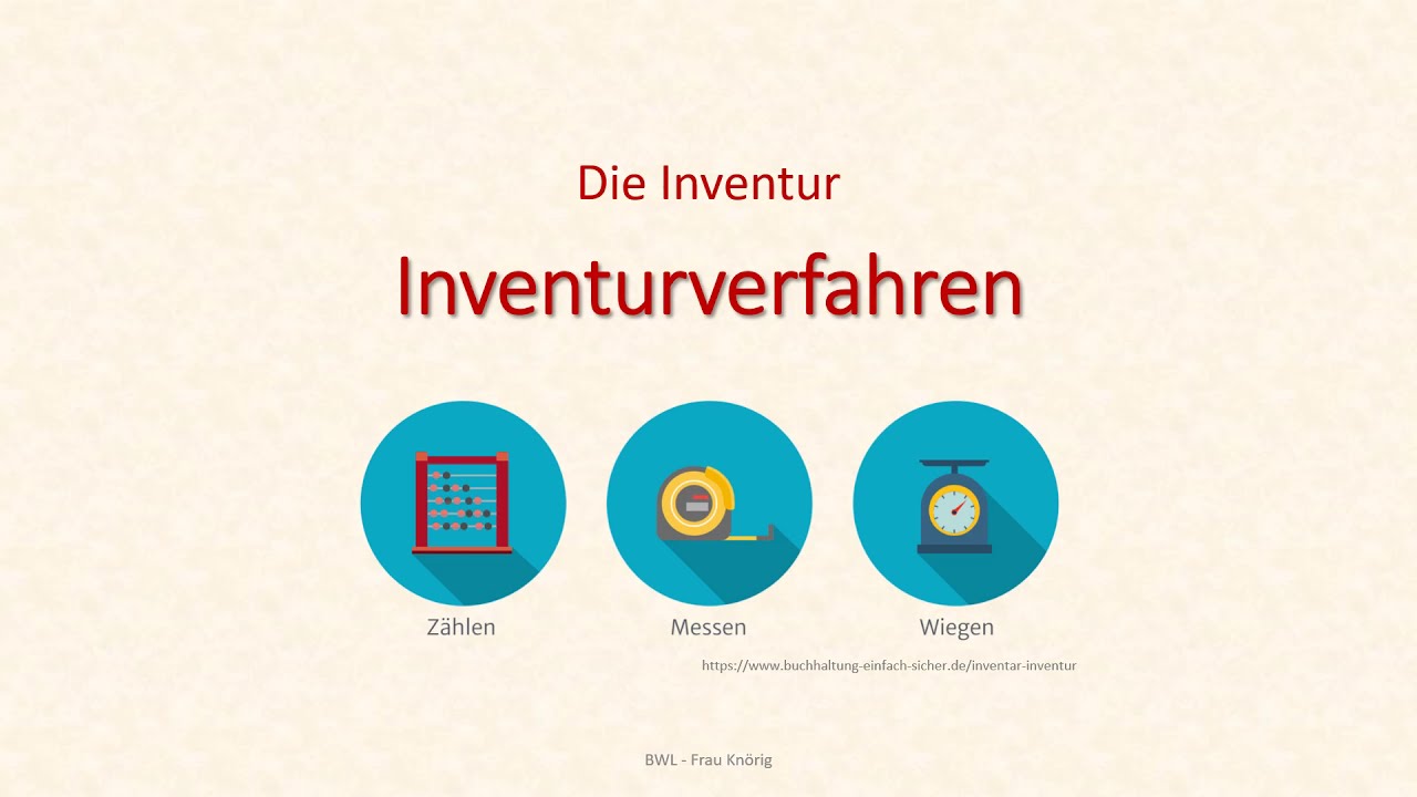 Update Buchführung - Inventurverfahren