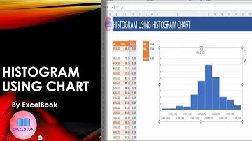 How to Create Histogram chart using MS Excel Chart Ribbon Option