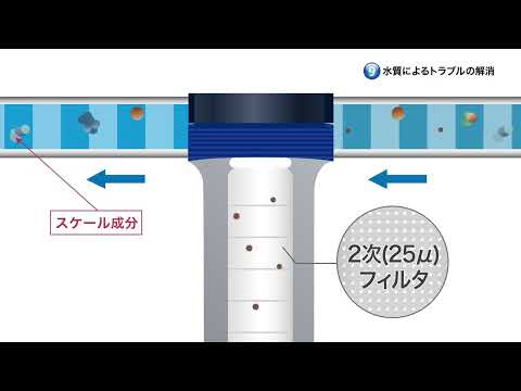 松井製作所フィルタ付きイオン交換方式軟水装置 【pre＊CLEAR】