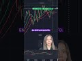 🔥 EL DÚO DINÁMICO OTC 2026: DOMINA EL MERCADO CON MACD Y ALLIGATOR PARA GANANCIAS EXPLOSIVAS 🚀