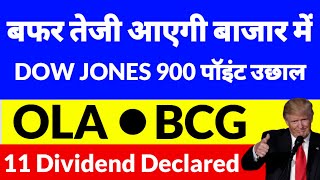 Nifty news, Dow Jones news, share market news,ola electric share news,bcg share latest news