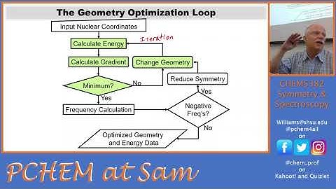 Gaussian Opt+Freq Output Tour and Pro Tips 5382 2021 Lecture