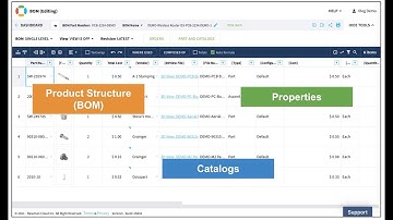 OpenBOM Data Management Basics  -  Property, Catalog, BOM