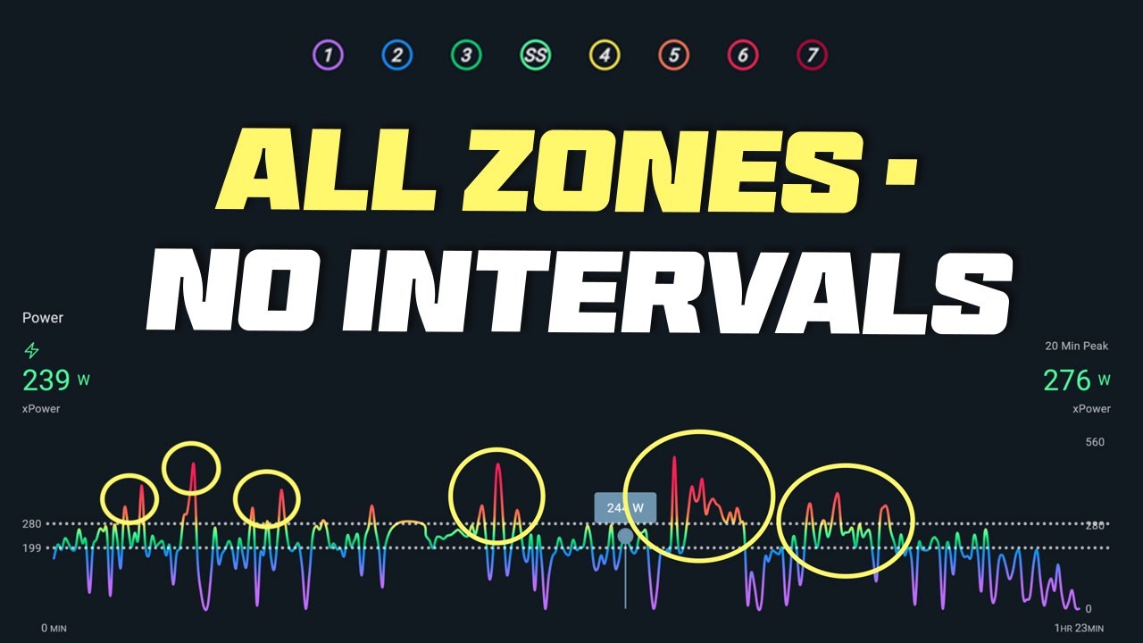 The AmEX Workout: Don't Come Home WithOut It (OTS)