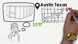 How Much Does It Cost To Rent A Dumpster | Dumposaurus