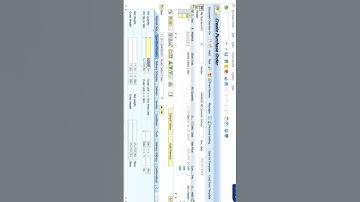 How to Create Purchase Order in SAP | Step-by-Step Guide