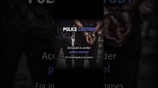 #KnowYourRights#LegalAwareness#IndianLaw#JusticeExplained#LawForEveryone #law #legalseries#advocate