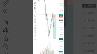 #trading #live #stockmarket