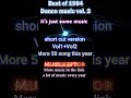 Eurodance 1984 vol 2 + 27 song ( already more 50 italodisco song)