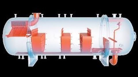 Internal Components of Three Phase Separators