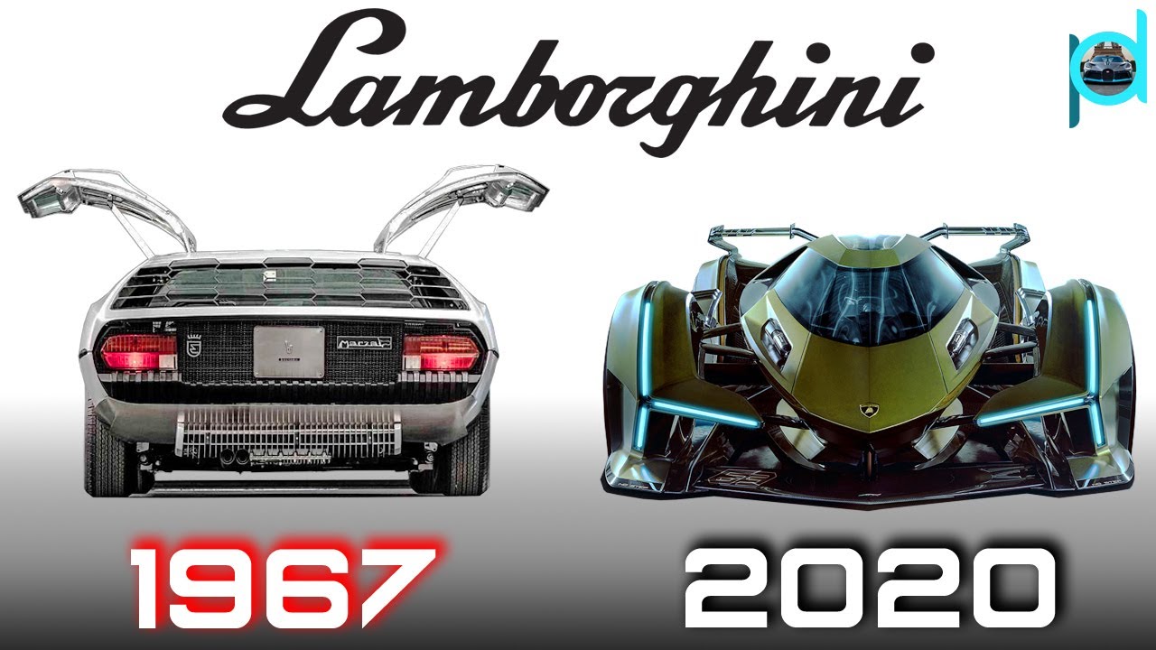 LAMBORGHINI CONCEPT - EVOLUTION (1963~2020)