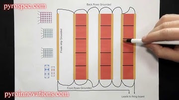 How to Ground a Pinboard Firing System