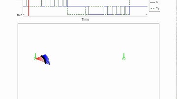 Ensemble Control of a Differential-Drive Robot