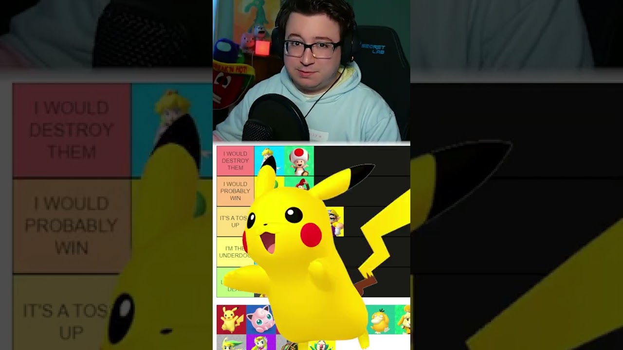 Ranking Nintendo Characters that I could Beat in a Fight Part 6