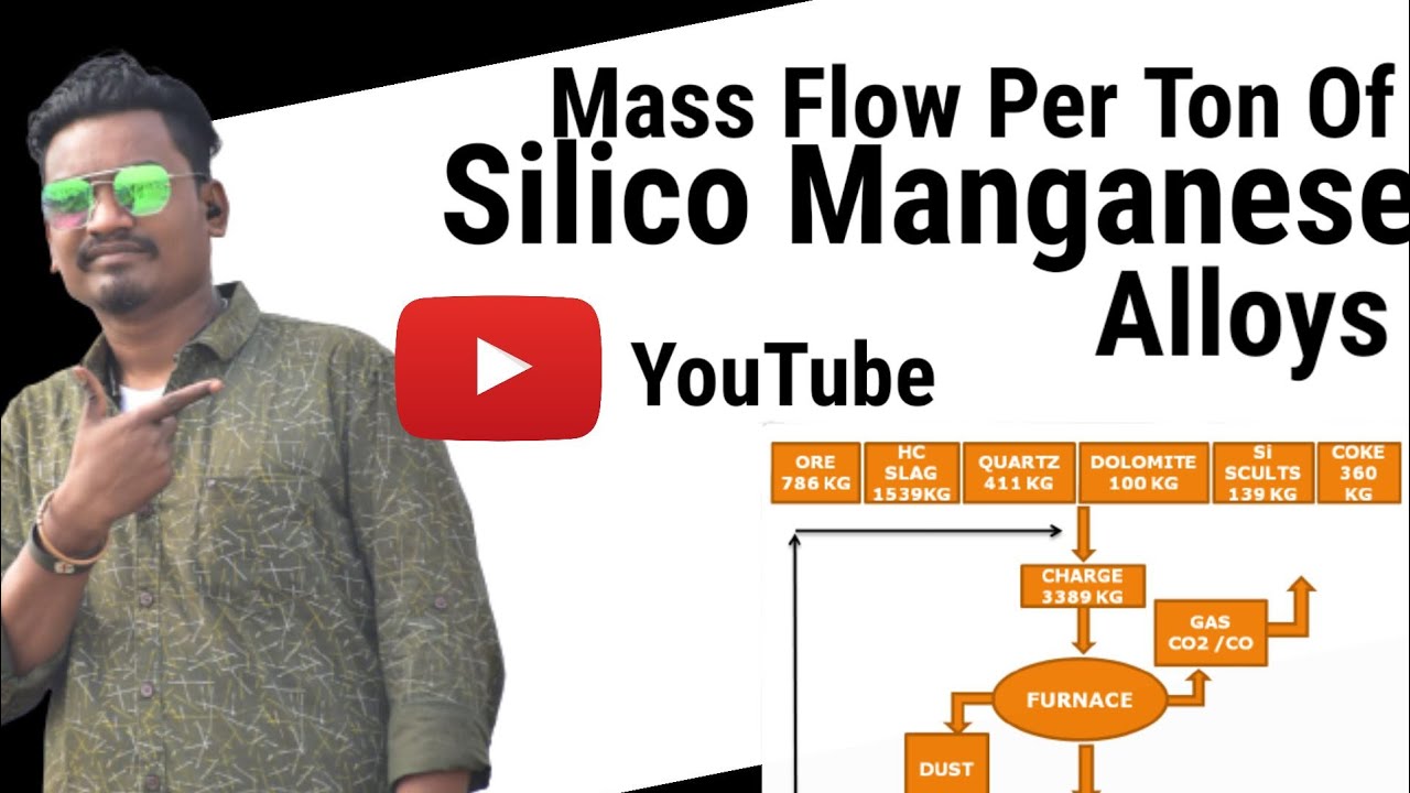 Mass Flow Per Ton Of Silico Manganese Alloys |#SiMn Alloys | #FerroAlloys #RaviYadav