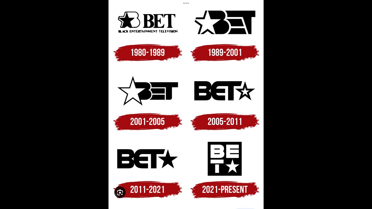 COMMERCIAL LESSON ON ENTERTAINING BLACKS: “When N1&&@$ get a NETWORK ...