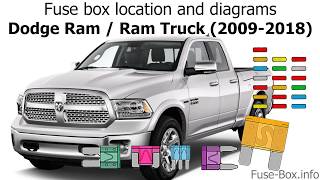 Fuse box location and diagrams: Dodge Ram 1500/2500/3500 (2009-2018) - YouTube | 2014 Ram 2500 Fuse Diagram | | YouTube