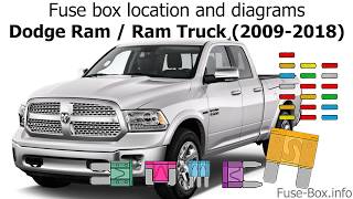 Fuse box location and diagrams: Dodge Ram 1500/2500/3500 (2009-2018)