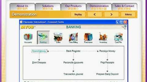 Banking-- Spending Money and disbursements