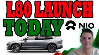 Celebrity NIO L80 Launch - Starting $35,800 │ 156K ITM NIO call Options - Gamma Squeeze ?! │ NIO Analysis Profile