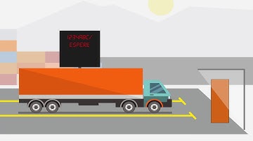 Automated Gates at APM Terminals Algeciras